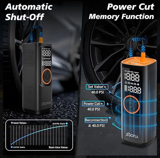 Portable Car Tire Inflator