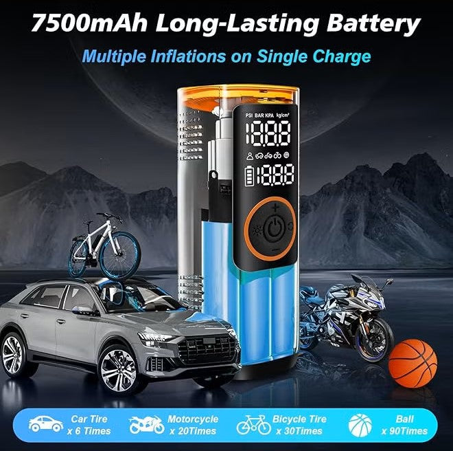 Portable Car Tire Inflator