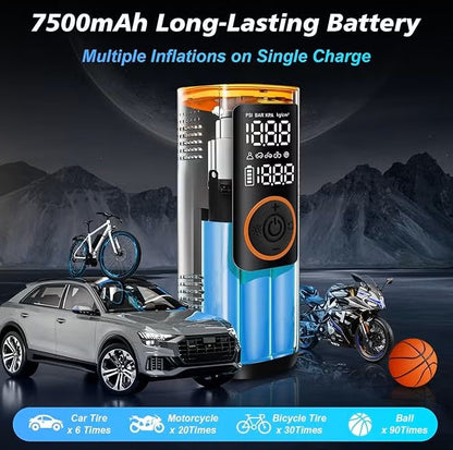 Portable Car Tire Inflator