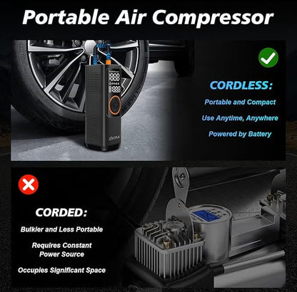 Portable Car Tire Inflator